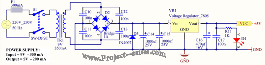 Project-2 Electronic (33)